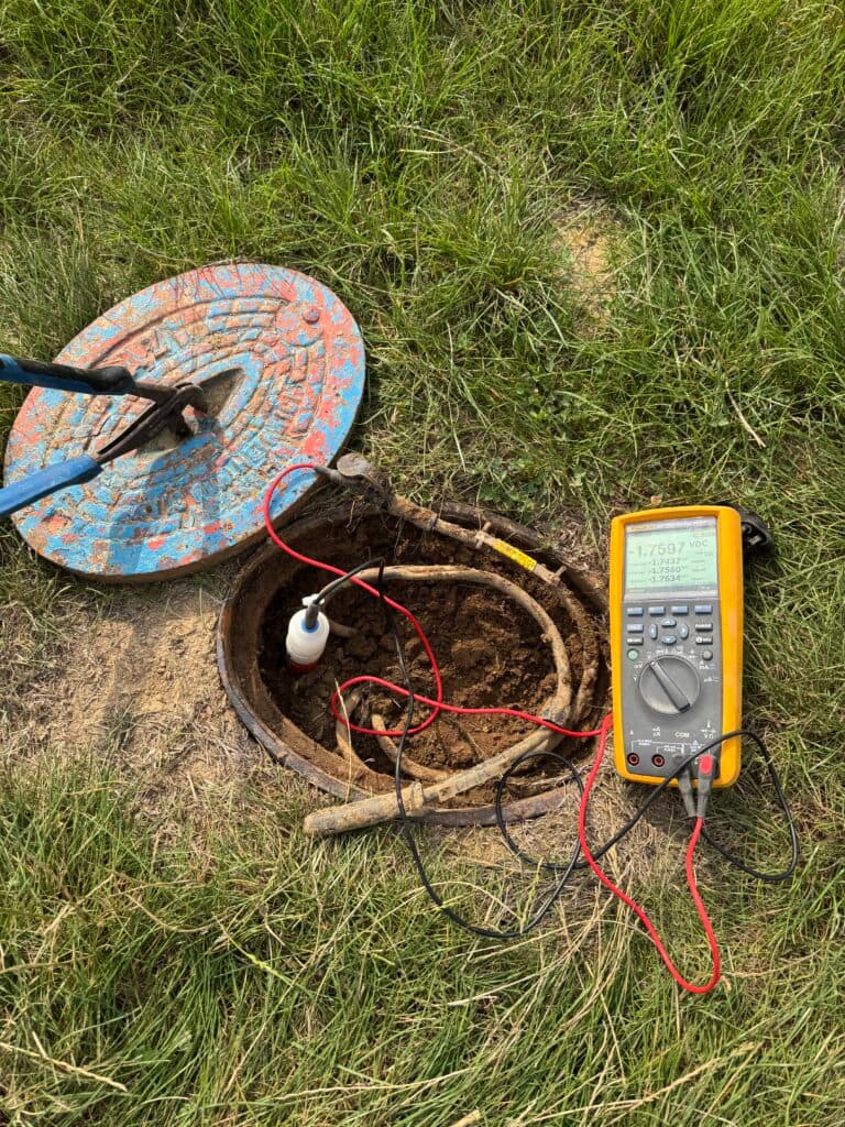 Équipements de mesures