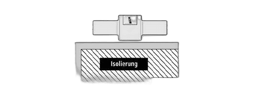 Éclateur EXFS 100 KU (zone 1)