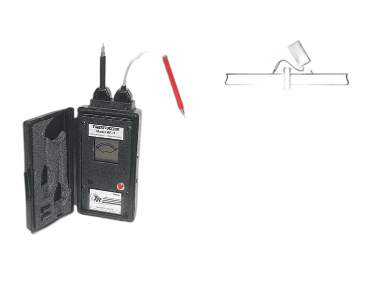 RF-IT – Testeur d'isolants de pipeline aériens (Above Ground Tester)